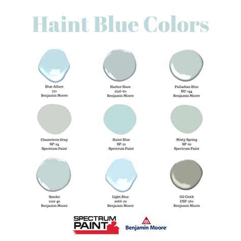 what color is haint blue